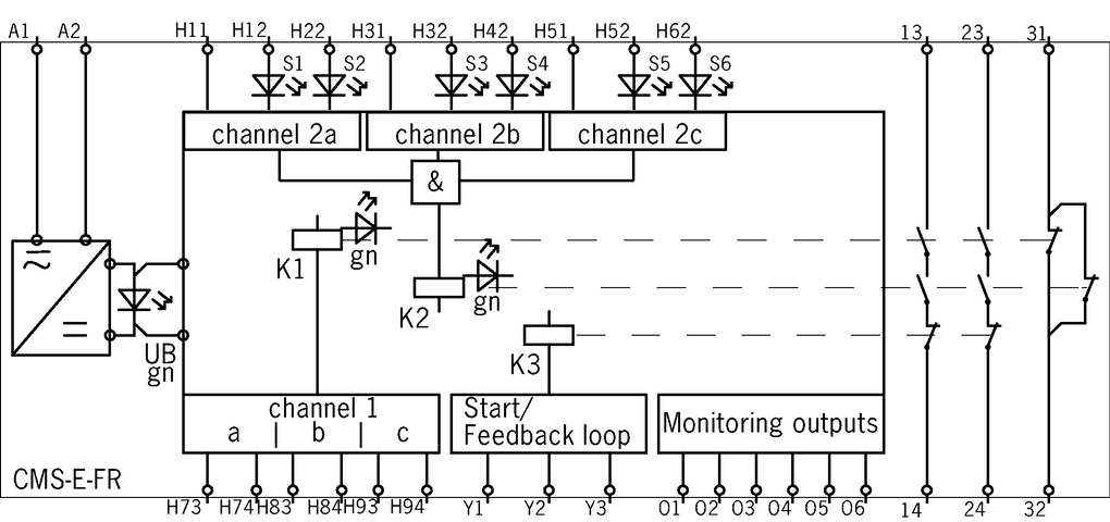 099258 on MQ Automation