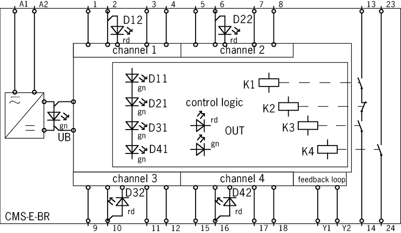 085537 on MQ Automation