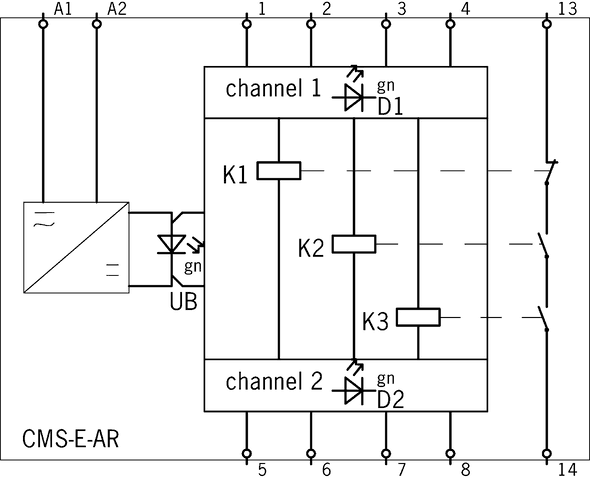 085536 on MQ Automation