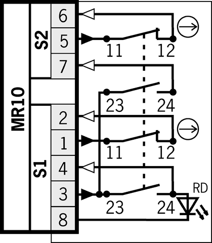 119839 on MQ Automation