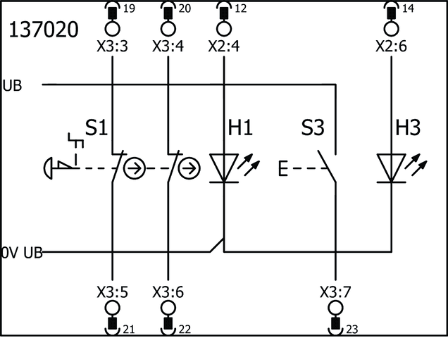 137020 on MQ Automation