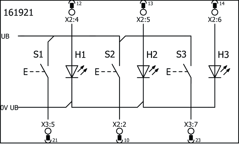 161921 on MQ Automation