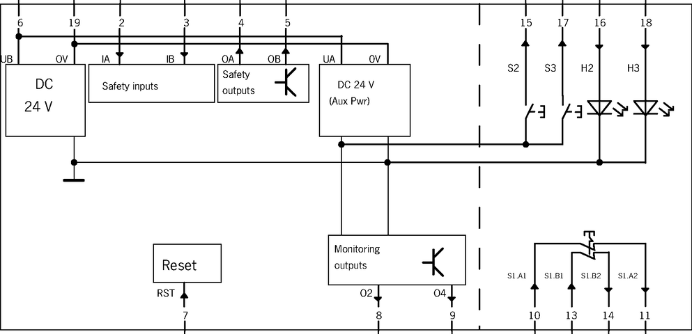 116302 on MQ Automation