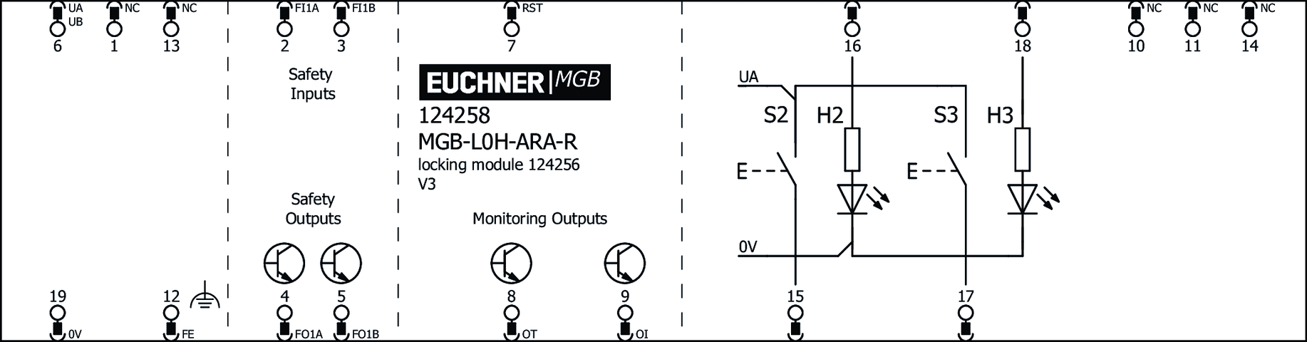 124258 on MQ Automation