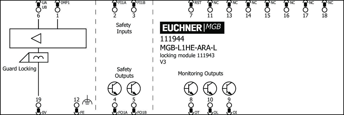 111944 on MQ Automation