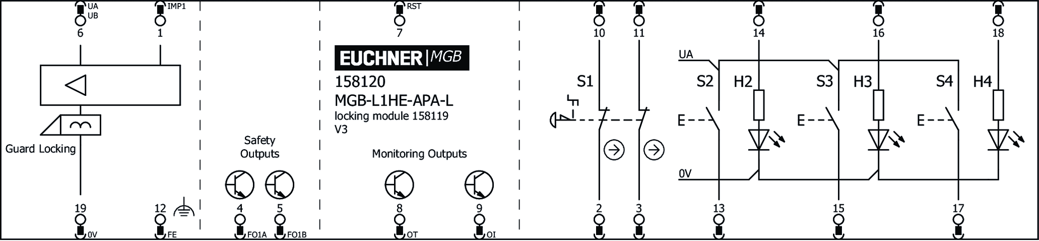 158120 on MQ Automation