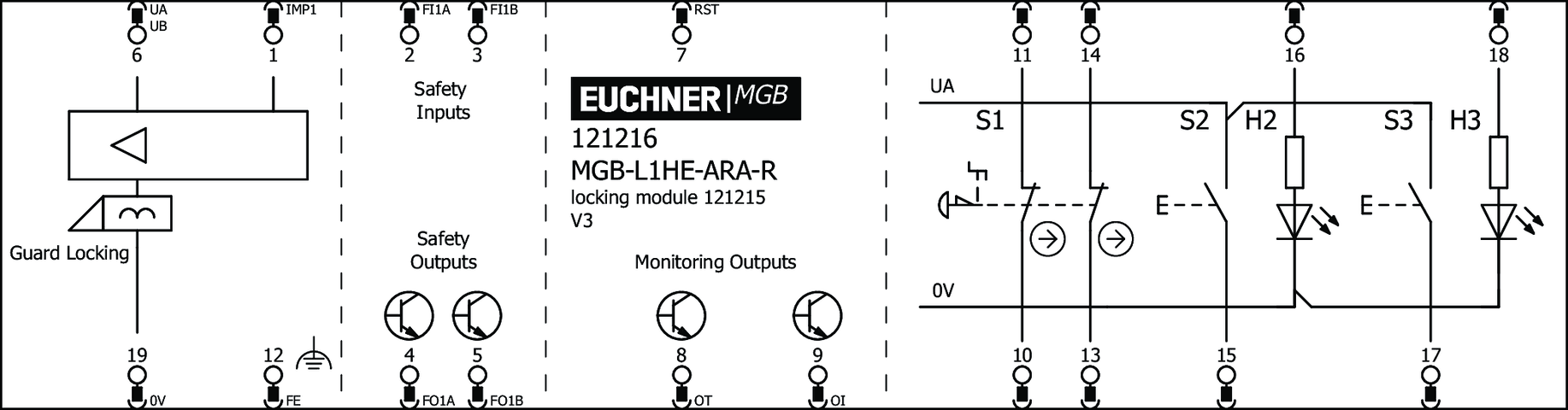 121216 on MQ Automation