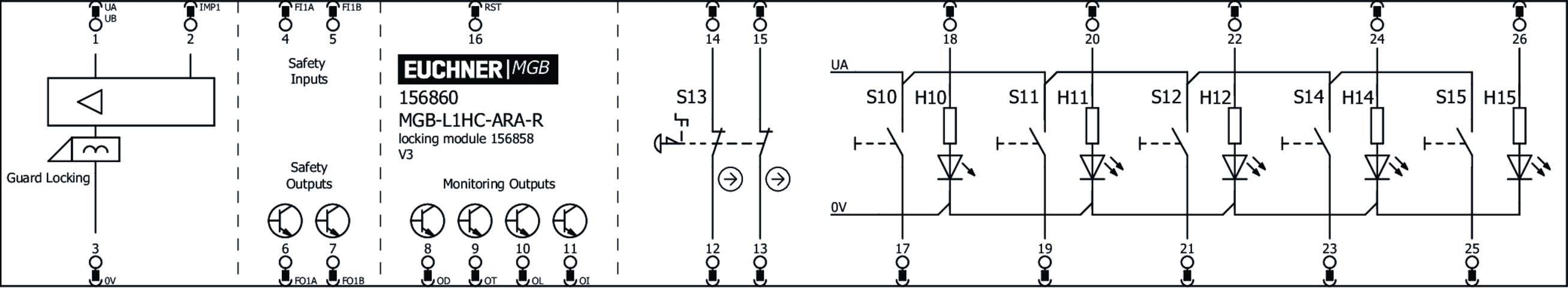 156860 on MQ Automation