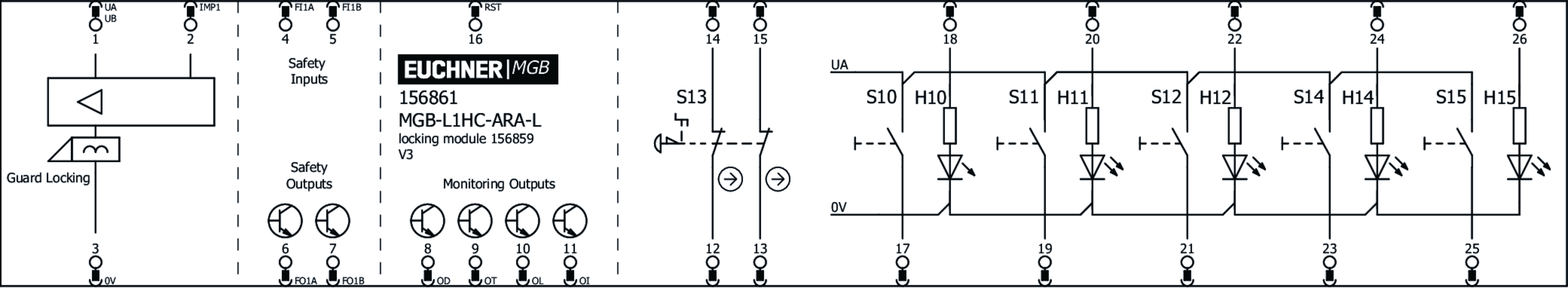 156861 on MQ Automation