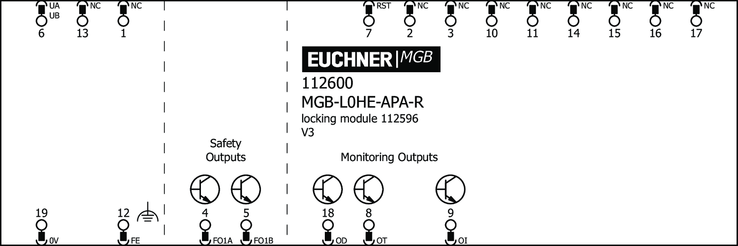 112600 on MQ Automation