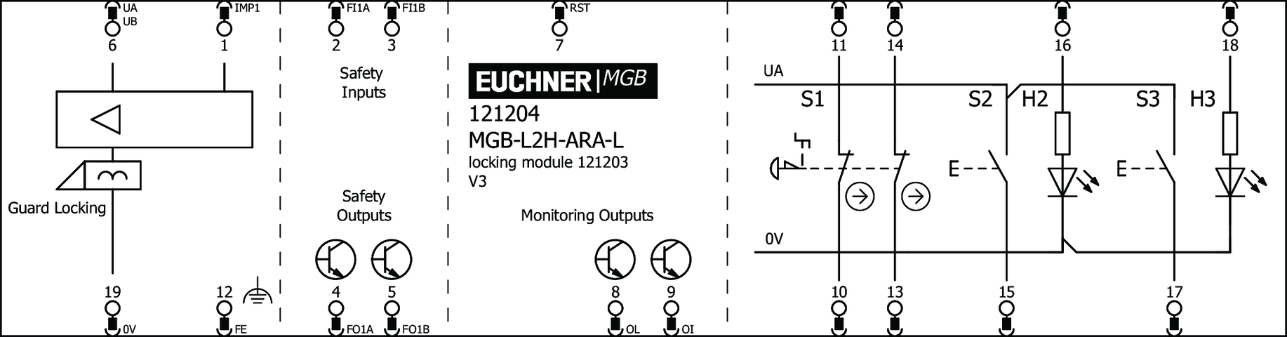 121204 on MQ Automation