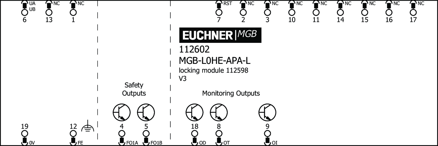 112602 on MQ Automation